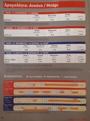 Superfast ferries brochure 2011